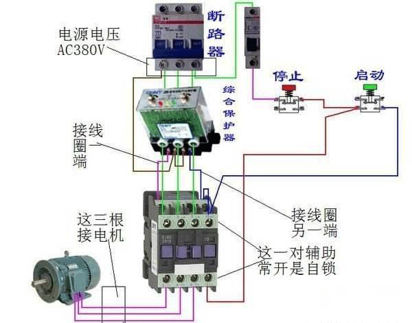 西安西瑪電機(jī)燒壞測量方法及預(yù)防。