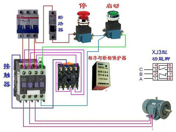 西安西瑪電機(jī)燒壞測量方法及預(yù)防。